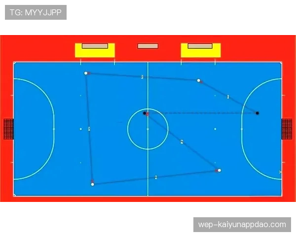 出界判罚标准：球何时算出界及重启方式