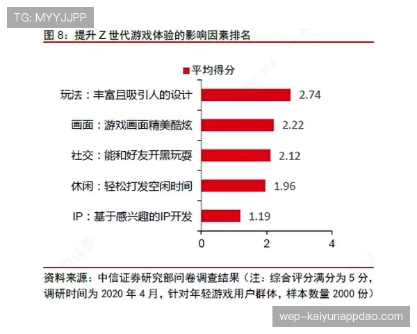 山东泰山阵容经验丰富，但年龄结构偏大是否影响竞争力？