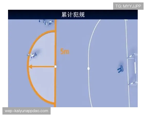 足球违规换人规则详解：判罚标准与常见场景解析