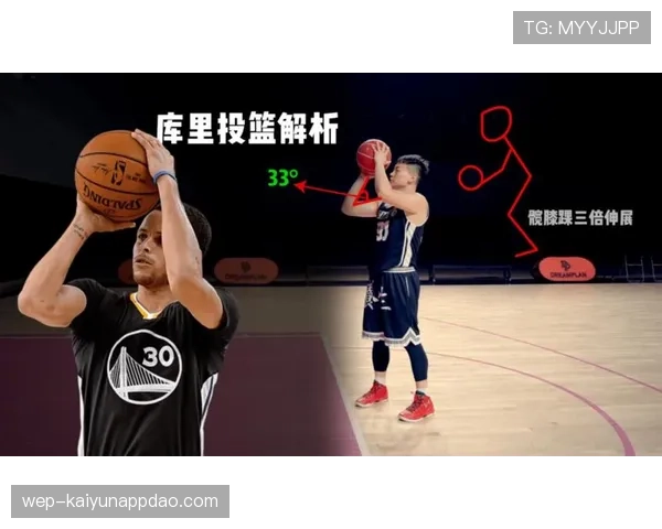 如何正确判定投篮动作？常见误区解析