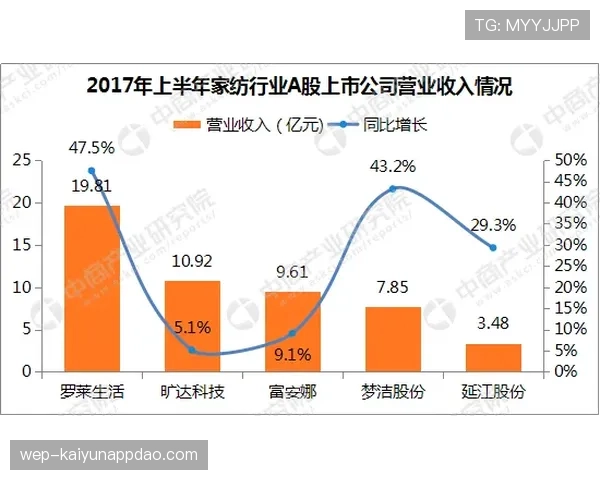 沃特金斯与瓦尔迪的草根逆袭路径差异：机制、机遇与能力断点分析
