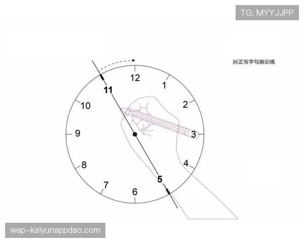 篮球规则中什么是翻腕违例？如何正确理解这个判罚标准。