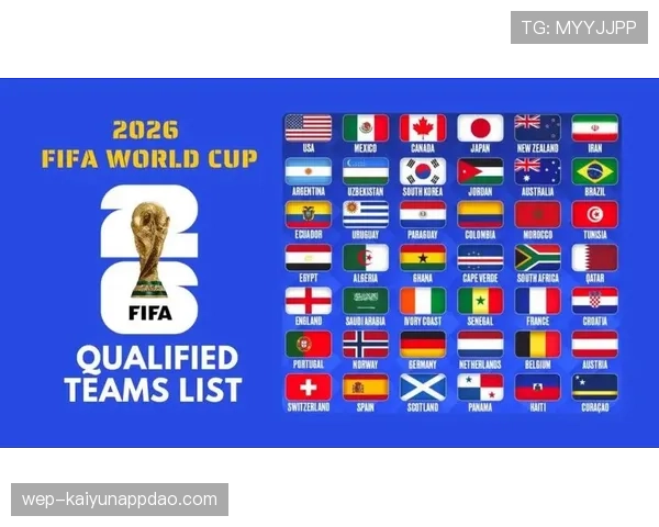 2026世界杯48支球队分12个小组的赛制规则详解