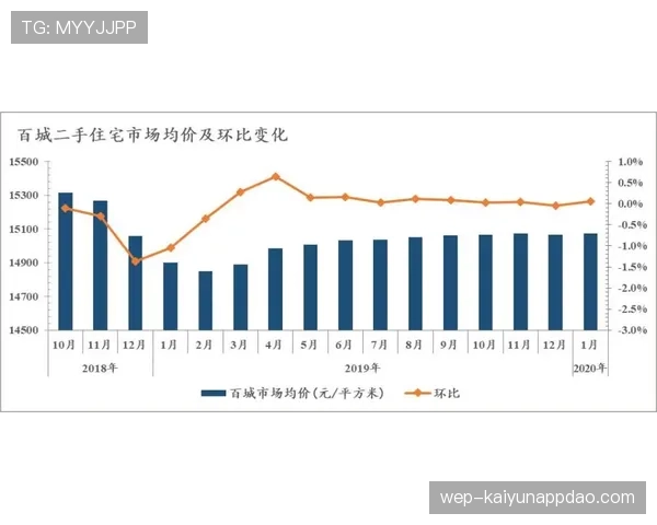 居莱尔表现波动的具体症结：技术发挥、比赛影响力与持续性短板分析